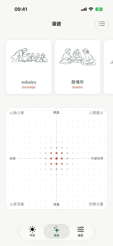 漫遊座標板與上方的小卡片